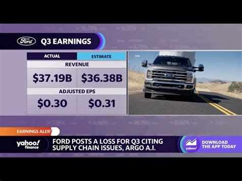 Feb 3, 2023 The legendary automaker&39;s stock fell 6 in the wake of a disappointing quarter for profits. . Ford yahoo finance